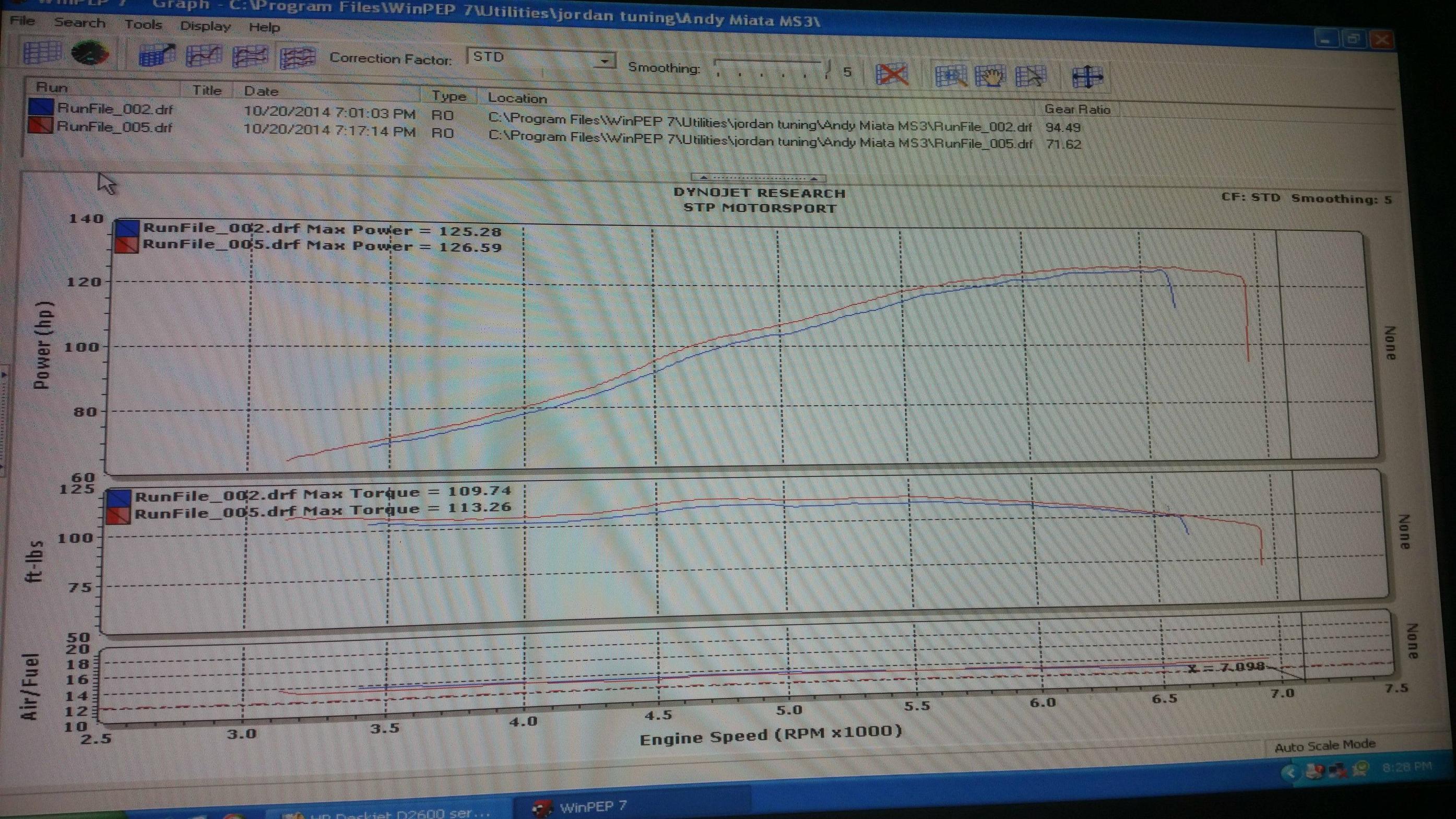 Name:  P68lgvr.jpg
Views: 57
Size:  828.4 KB