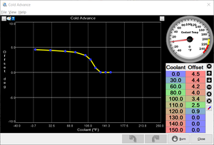 Do you use Cold Advance Table? If so, Why / How-capture.png