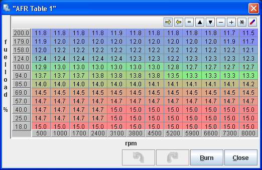 Name:  afrtable.bmp
Views: 40372
Size:  519.1 KB