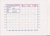 Car is tuned, dyno sheet-98466706.jpg