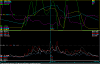 MS3x Knock Module Settings Thread-ms3x_knock_noise.png