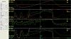 Running lean at partial throttle and WOT around 4k RPM-tune.jpg