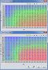 AFR, VE, Timing chart review before dyno tune-spark2.jpg