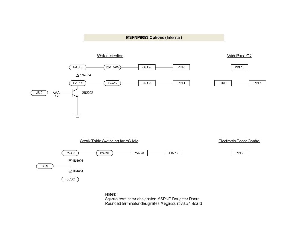 Name:  Visio-MSPNPInternal.jpg
Views: 746
Size:  39.2 KB