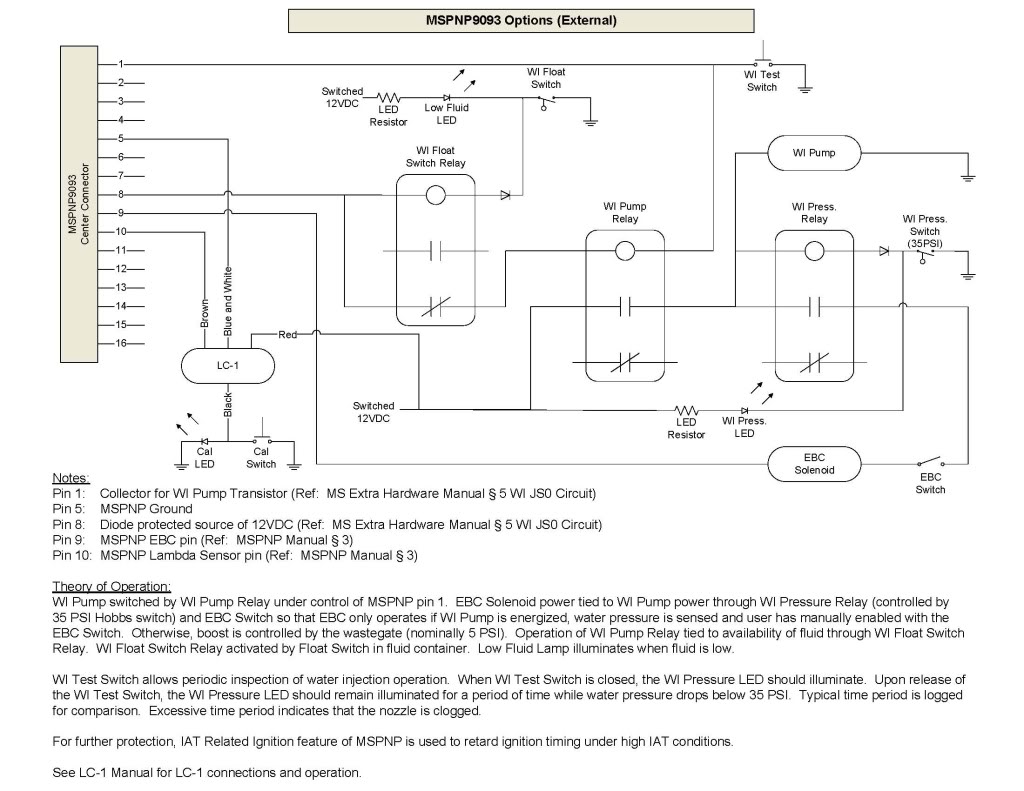 Name:  Visio-MSPNPExternal.jpg
Views: 860
Size:  133.5 KB