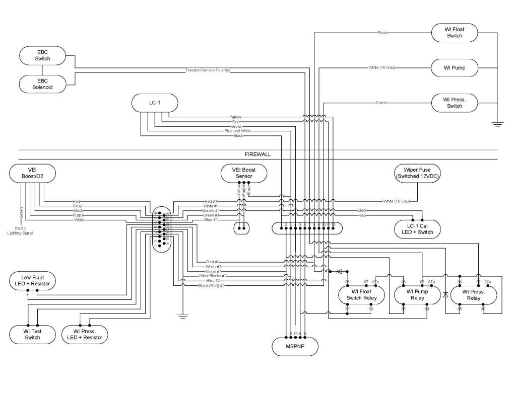 Name:  Visio-MSPNPWireRouting.jpg
Views: 877
Size:  58.1 KB