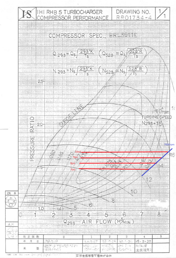 Name:  moddedRHB5compressorflowmap.png
Views: 216
Size:  2.98 MB