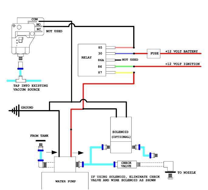 Diagram Electric Water Pump Relay Wiring Diagram Full Version Hd Quality Wiring Diagram Ebookinformationdirectory Just A Spark Fr