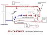 M-Tuned / 949racing Custom Coolant Re-route-retroutealex_zps6db7996f-1.jpg