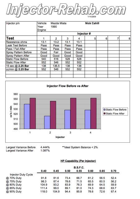 Name:  Screenshot2009-11-03at54121PM.png
Views: 63
Size:  111.7 KB