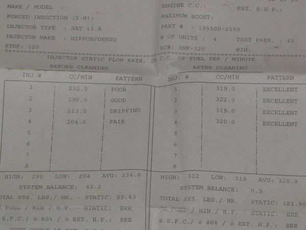 Name:  injectorssheet.jpg
Views: 47
Size:  25.3 KB