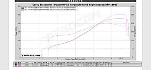 MKTurbo Black Friday 2025 Sales Thread-photo263.jpg