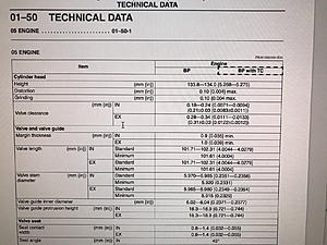 Testing Waters: Supertech SUB + Shims and Tomei VVT cams-photo953.jpg