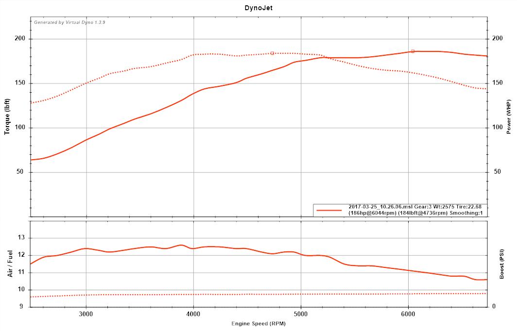 Name:  bd61wCO.jpg
Views: 48
Size:  55.2 KB