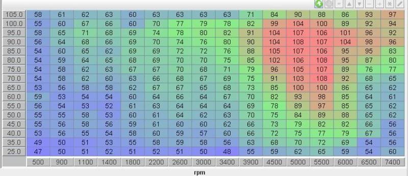 Name:  VEtable.jpg
Views: 113
Size:  60.8 KB
