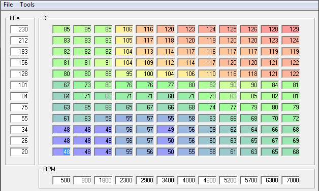 Name:  fueltable.jpg
Views: 1384
Size:  58.9 KB