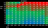 AFR and RPMs fluctuate-ve-table-2012-01-01_1404.png
