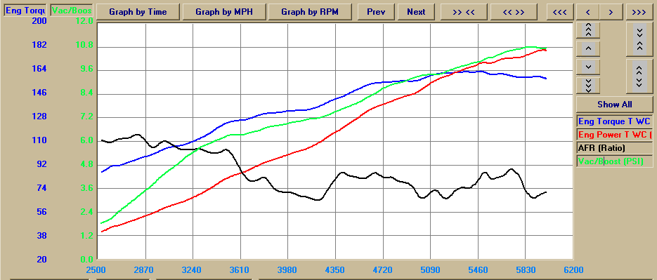 Name:  Dyno Run 12dec08 16-09.bmp
Views: 1298
Size:  42.6 KB