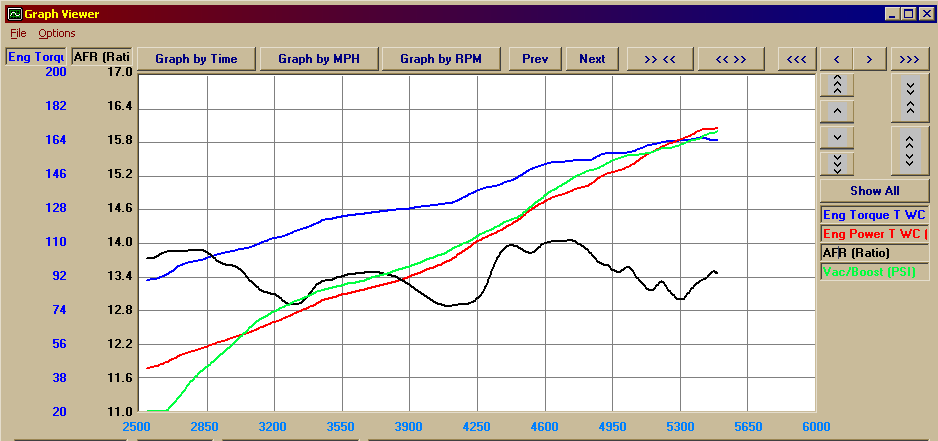 Name:  Dyno 12dec08 16-09.bmp
Views: 1158
Size:  49.7 KB