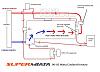 Miata cooling system thread-miata_coolant_reroute_schematic_spm.jpg