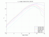 Active rear wing test-liftdata021153741218.gif