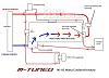 Planning a FP (F-Prepared) autocross build-80-miata_coolant_reroute_schematic_web_2f943b1c87d35e7faabbf33be0cfe04987ca06ee.jpg