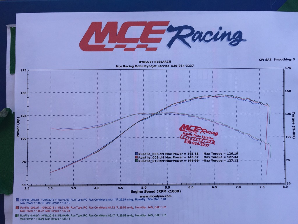 Name:  861C104C-8045-4921-AD89-2E413A341732_zpshbmzksrs.jpg
Views: 258
Size:  182.8 KB