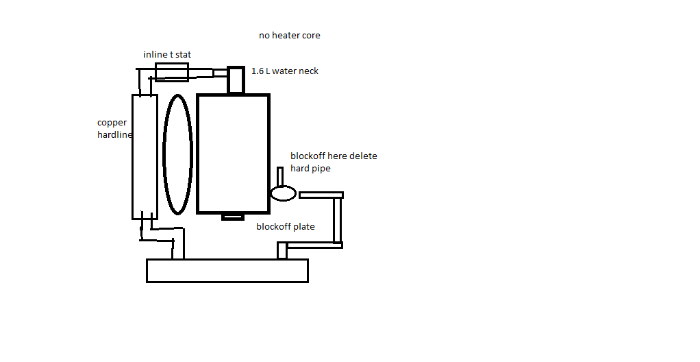 Name:  miatacoolentreroutewtf.png
Views: 716
Size:  15.0 KB
