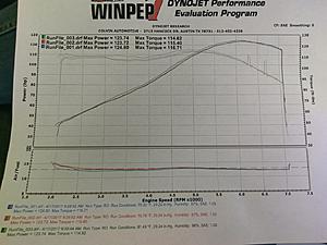 Adventures in PTE/TTE-124whppull.jpg