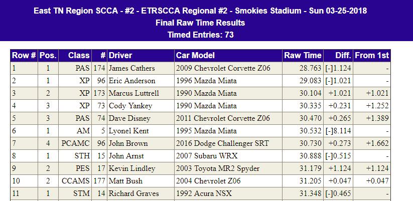 Name:  goDPCwh.jpg
Views: 200
Size:  83.2 KB