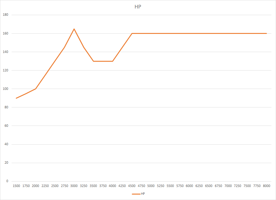 Name:  WwWDb1o.png
Views: 575
Size:  25.0 KB