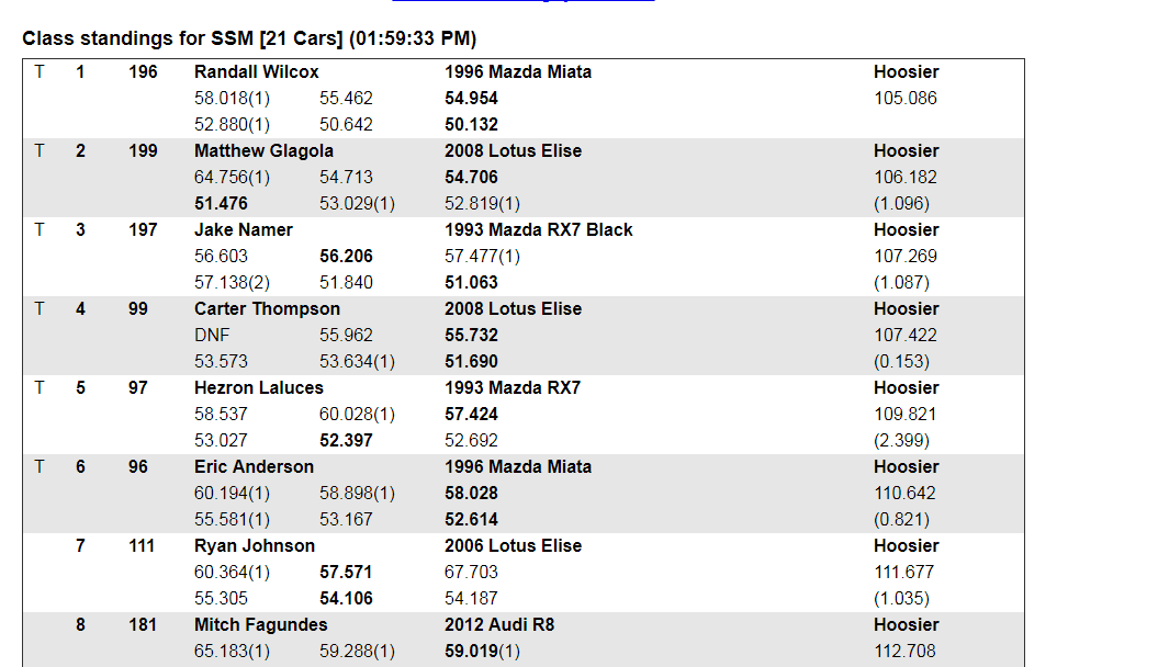 Name:  AWyv7en.png
Views: 181
Size:  78.0 KB