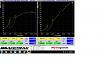 TDR Rotrex Update with Dyno Charts!-295-whp-dyno-2.jpg