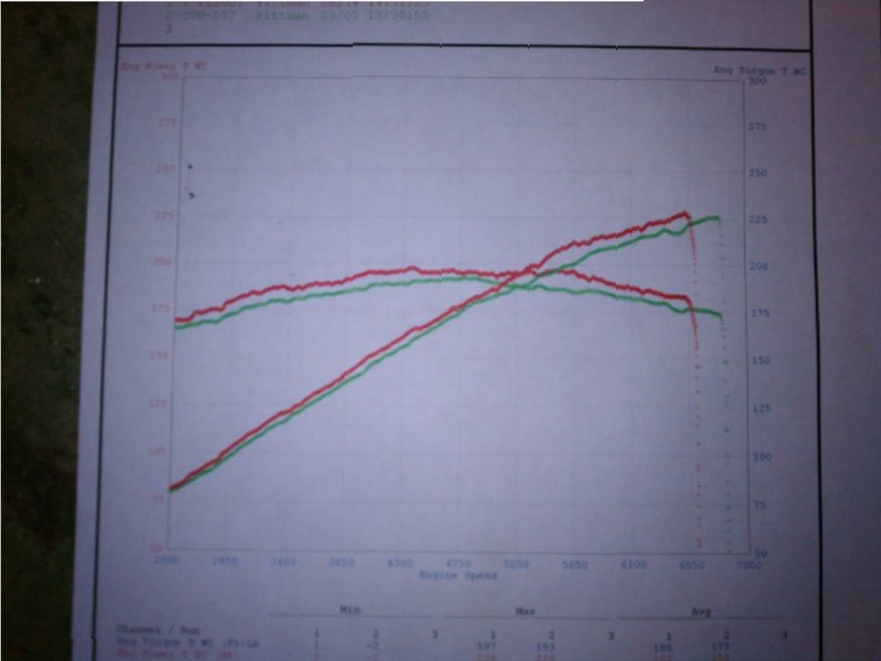 Name:  IMAG0080.jpg
Views: 263
Size:  61.2 KB