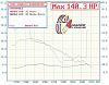 M45 w/megasquirt dyno sheet/video-jrscdynosheet2.jpg