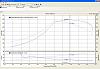 What's wrong with superchargers?-dyno_24psi_race.jpg