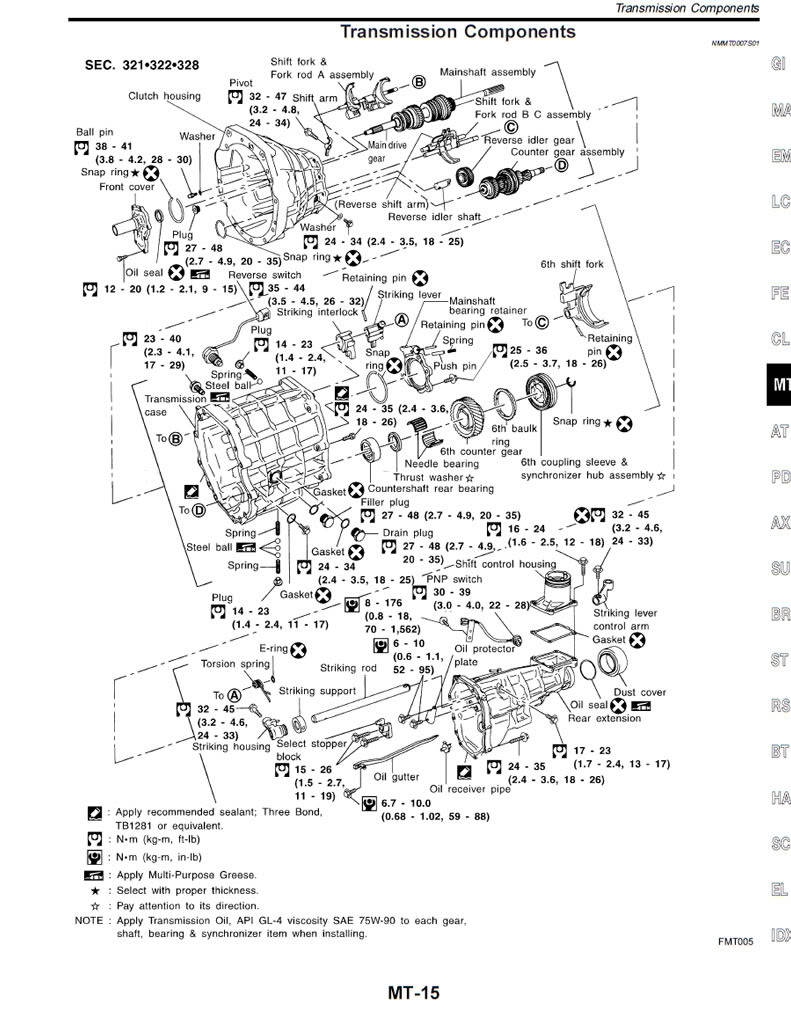 Name:  fsm2.jpg
Views: 6333
Size:  164.8 KB