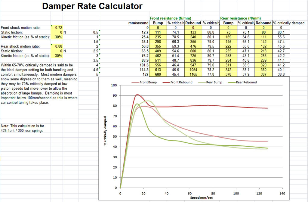 Name:  racelanddampercalc.jpg
Views: 625
Size:  141.3 KB