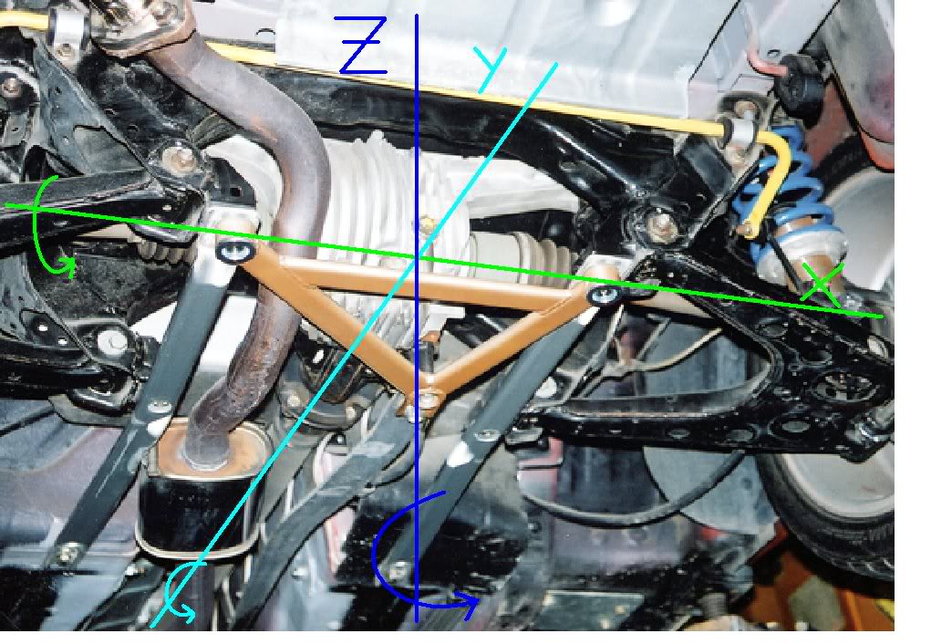 Name:  wheelhop.jpg
Views: 178
Size:  163.2 KB