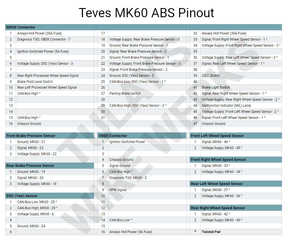 Name:  7vJN9gm.png
Views: 3133
Size:  685.6 KB