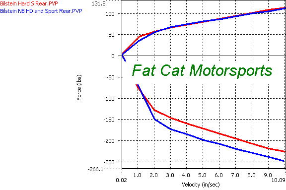 Name:  bFwTgXf.png
Views: 1029
Size:  11.3 KB