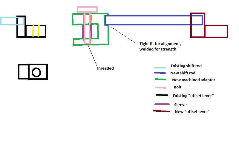 Name:  MP6lLfE.png
Views: 139
Size:  10.5 KB