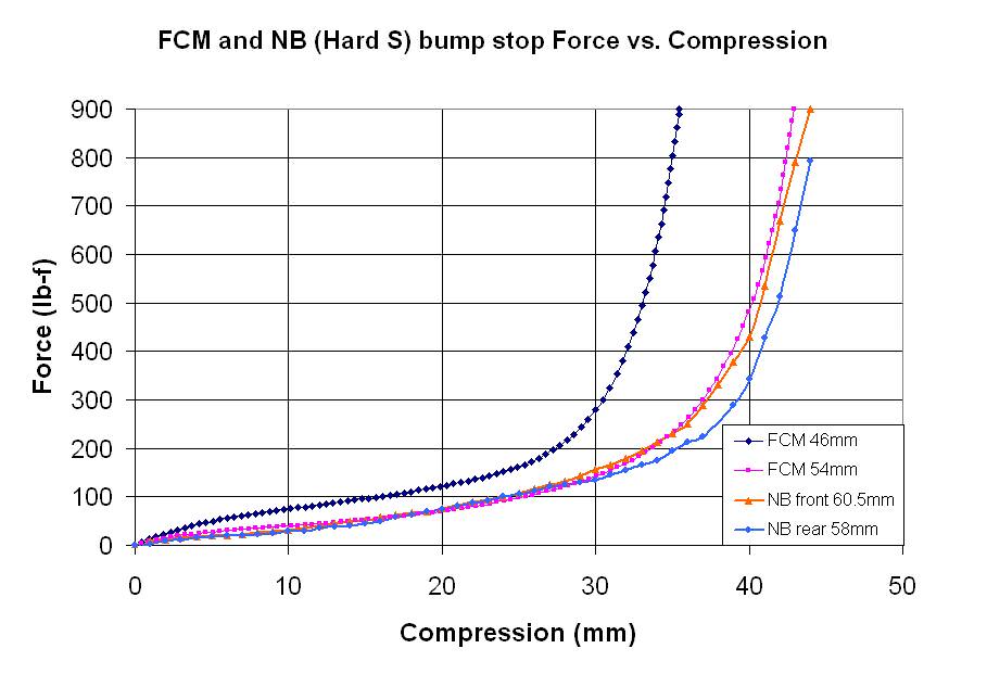 Name:  jvTWKdY.jpg
Views: 94
Size:  55.3 KB