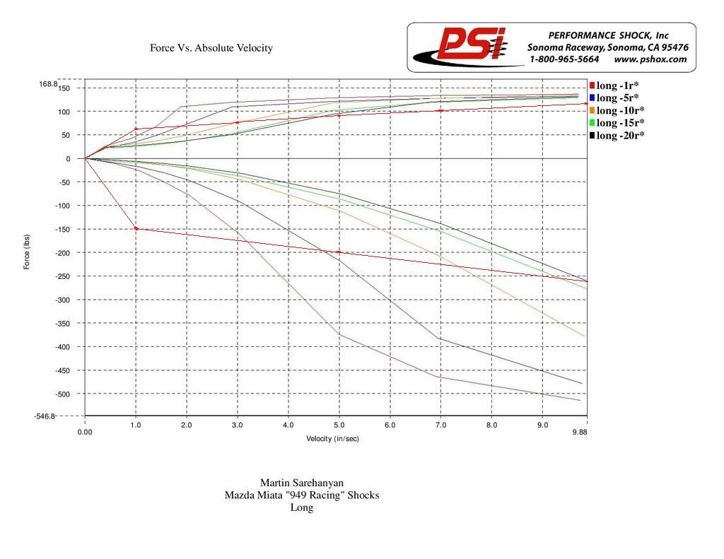 Name:  J9YdPEB.jpg
Views: 100
Size:  97.2 KB