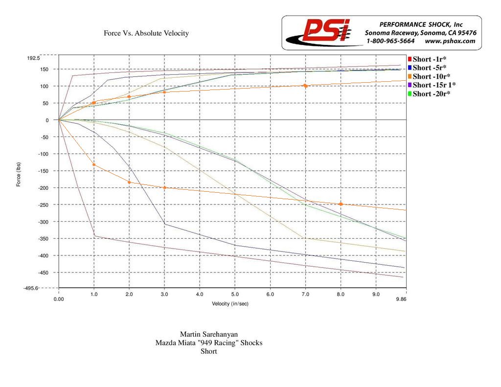 Name:  tkrxsB2.jpg
Views: 125
Size:  97.5 KB
