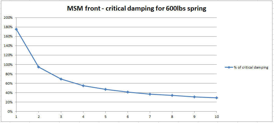 Name:  cx0r5fF.png
Views: 311
Size:  14.3 KB