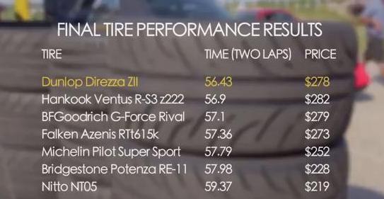 Name:  WKp4IRN.jpg
Views: 191
Size:  26.0 KB