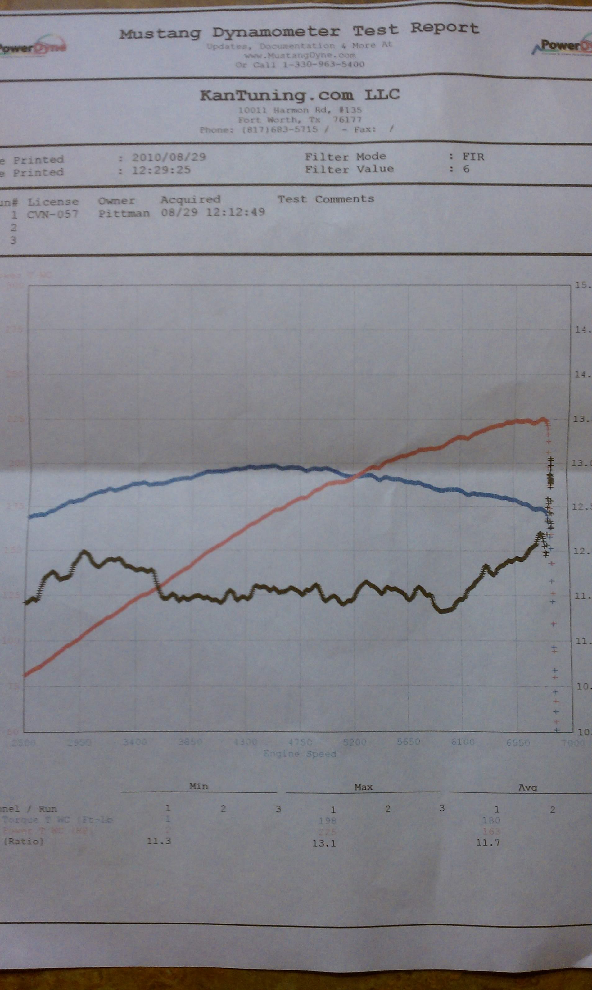 Name:  IMAG0073.jpg
Views: 41
Size:  393.9 KB